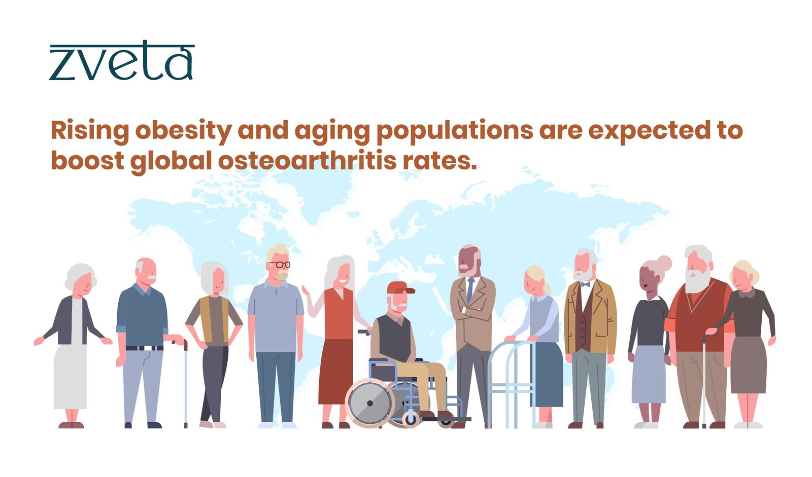 osteoarthrities